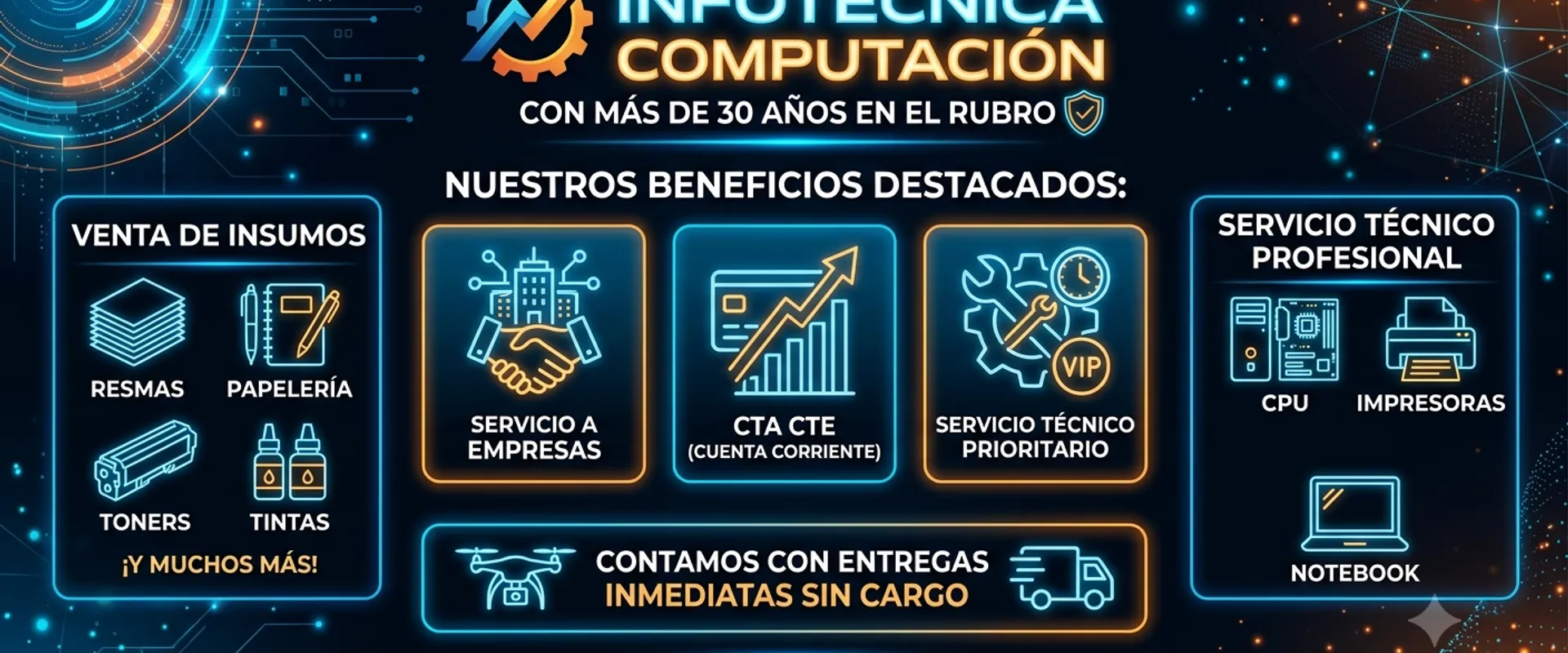 INFOTECNICA COMPUTACION